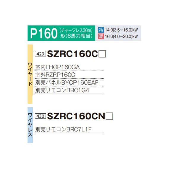 画像2: ダイキン SZRC160CN 業務用エアコン 天井埋込カセット形 S-ラウンドフロー 標準 ペア EcoZEAS P160形 6馬力 三相 ワイヤレス ♪ (2)
