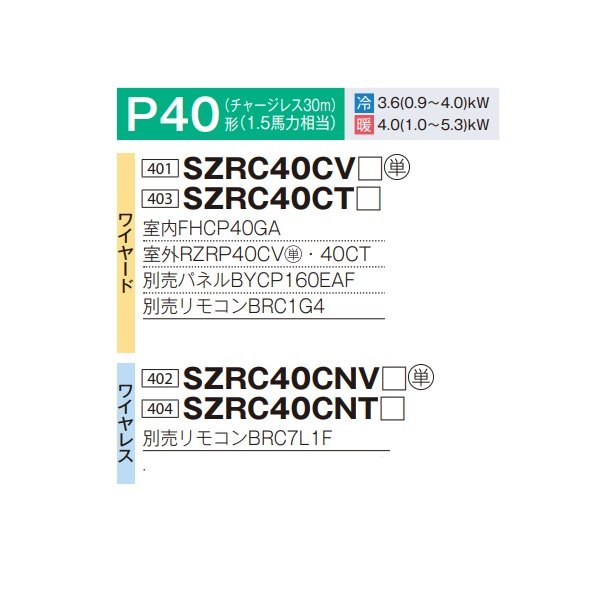 画像2: ダイキン SZRC40CNT 業務用エアコン 天井埋込カセット形 S-ラウンドフロー 標準 ペア EcoZEAS P40形 1.5馬力 三相 ワイヤレス ♪ (2)
