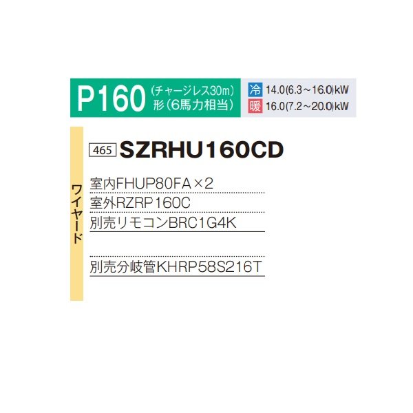 画像2: ダイキン 『SZRHU160CD+分岐管』 業務用エアコン 天井吊形 スタイリッシュフロー ツイン同時マルチ EcoZEAS P160形 6馬力 三相 ワイヤード ♪ (2)