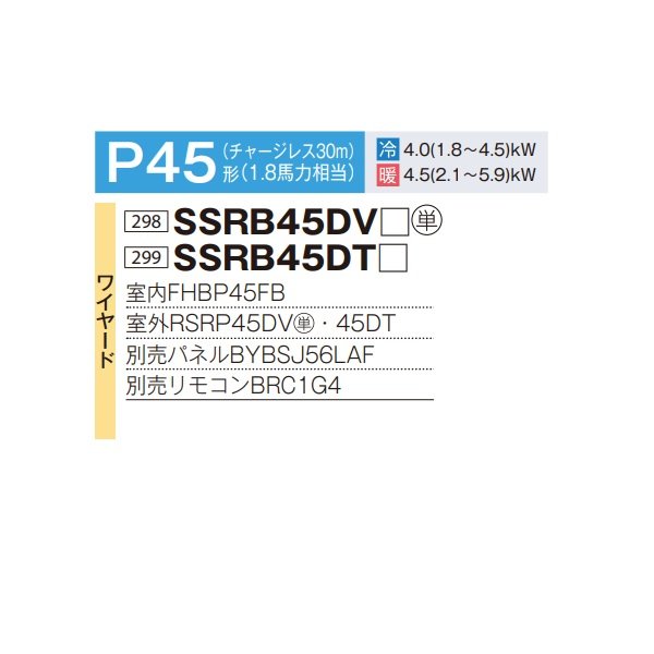 画像2: ダイキン SSRB45DV 業務用エアコン 天井埋込カセット形 ビルトインHi ペア FIVESTARZEAS P45形 1.8馬力 単相 ワイヤード ♪ (2)