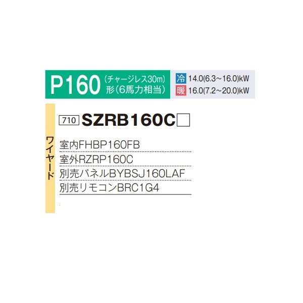 画像2: ダイキン SZRB160C 業務用エアコン 天井埋込カセット形 ビルトインHi ペア EcoZEAS P160形 6馬力 三相 ワイヤード ♪ (2)