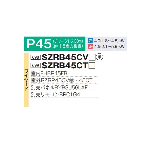 画像2: ダイキン SZRB45CV 業務用エアコン 天井埋込カセット形 ビルトインHi ペア EcoZEAS P45形 1.8馬力 単相 ワイヤード ♪ (2)