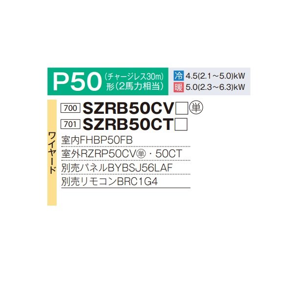 画像2: ダイキン SZRB50CV 業務用エアコン 天井埋込カセット形 ビルトインHi ペア EcoZEAS P50形 2馬力 単相 ワイヤード ♪ (2)