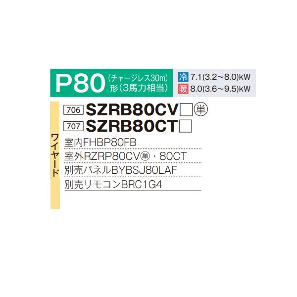 画像2: ダイキン SZRB80CT 業務用エアコン 天井埋込カセット形 ビルトインHi ペア EcoZEAS P80形 3馬力 三相 ワイヤード ♪ (2)