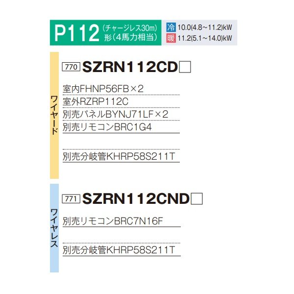 画像2: ダイキン 『SZRN112CND+分岐管』 業務用エアコン 天井埋込カセット形 マルチフロー(ショーカセ) ツイン同時マルチ EcoZEAS P112形 4馬力 三相 ワイヤレス ♪ (2)