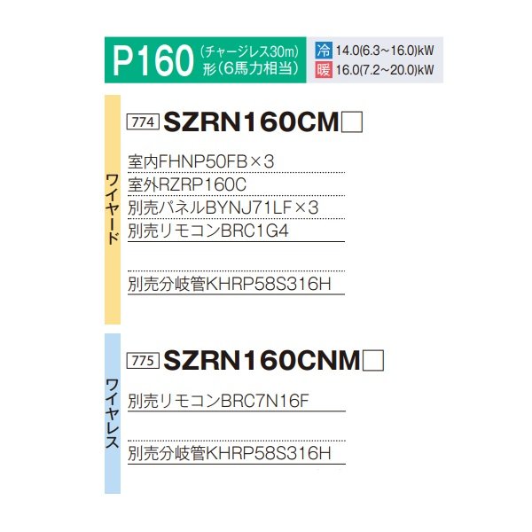 画像2: ダイキン 『SZRN160CNM+分岐管』 業務用エアコン 天井埋込カセット形 マルチフロー(ショーカセ) トリプル EcoZEAS P160形 6馬力 三相 ワイヤレス ♪ (2)