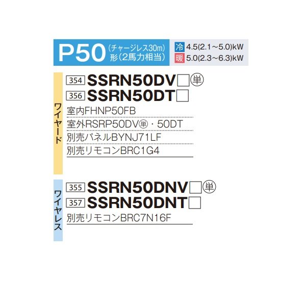 画像2: ダイキン SSRN50DNT 業務用エアコン 天井埋込カセット形 マルチフロー(ショーカセ) ペア FIVESTARZEAS P50形 2馬力 三相 ワイヤレス ♪ (2)