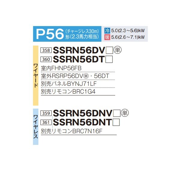 画像2: ダイキン SSRN56DT 業務用エアコン 天井埋込カセット形 マルチフロー(ショーカセ) ペア FIVESTARZEAS P56形 2.3馬力 三相 ワイヤード ♪ (2)