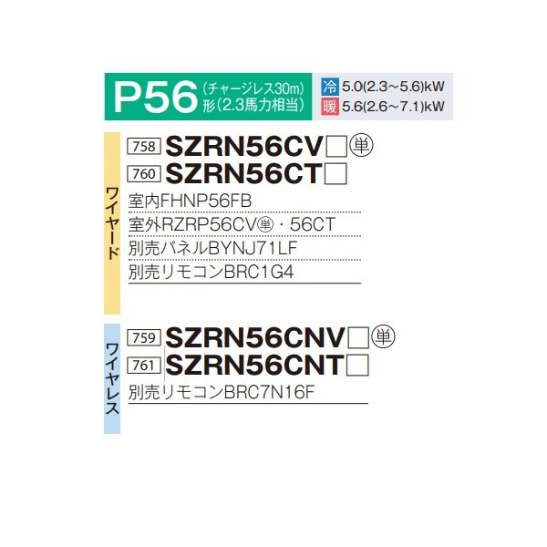 画像2: ダイキン SZRN56CV 業務用エアコン 天井埋込カセット形 マルチフロー(ショーカセ) ペア EcoZEAS P56形 2.3馬力 単相 ワイヤード ♪ (2)
