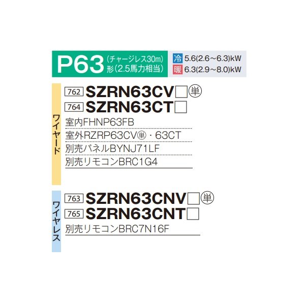 画像2: ダイキン SZRN63CNV 業務用エアコン 天井埋込カセット形 マルチフロー(ショーカセ) ペア EcoZEAS P63形 2.5馬力 単相 ワイヤレス ♪ (2)
