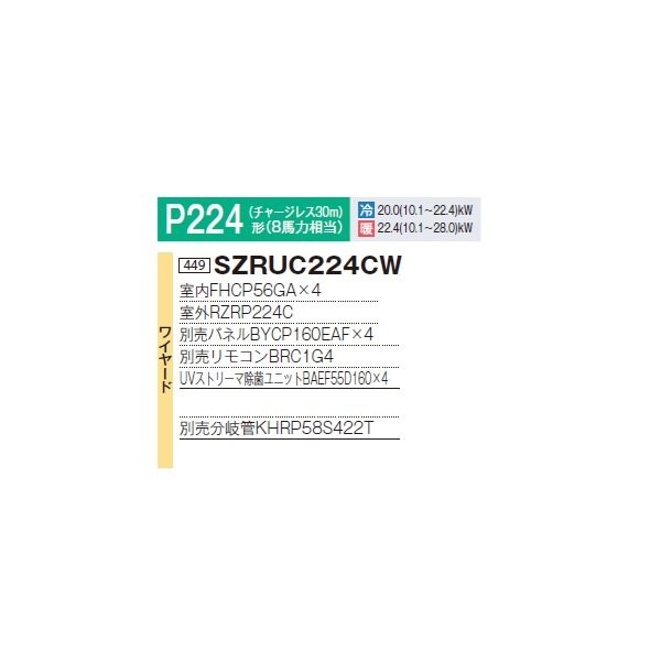 画像2: ダイキン 『SZRUC224CW+分岐管』 業務用エアコン 天井埋込 UVストリーマ除菌 S-ラウンドフロー 標準 ダブルツイン EcoZEAS P224形 8馬力 三相 ワイヤード ♪ (2)