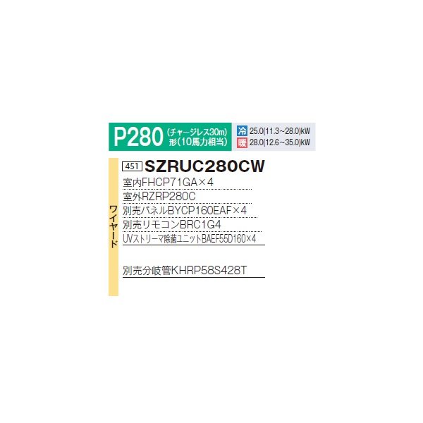 画像2: ダイキン 『SZRUC280CW+分岐管』 業務用エアコン 天井埋込 UVストリーマ除菌 S-ラウンドフロー 標準 ダブルツイン EcoZEAS P280形 10馬力 三相 ワイヤード ♪ (2)