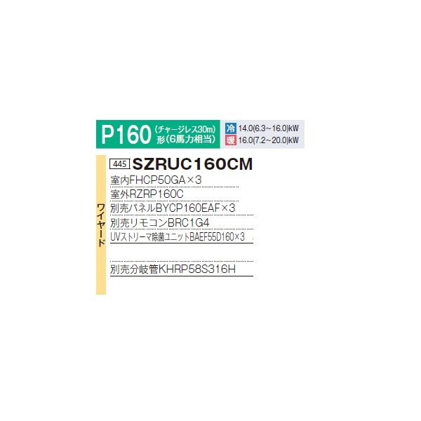 画像2: ダイキン 『SZRUC160CM+分岐管』 業務用エアコン 天井埋込 UVストリーマ除菌 S-ラウンドフロー 標準 ツイン EcoZEAS P160形 6馬力 三相 ワイヤード ♪ (2)