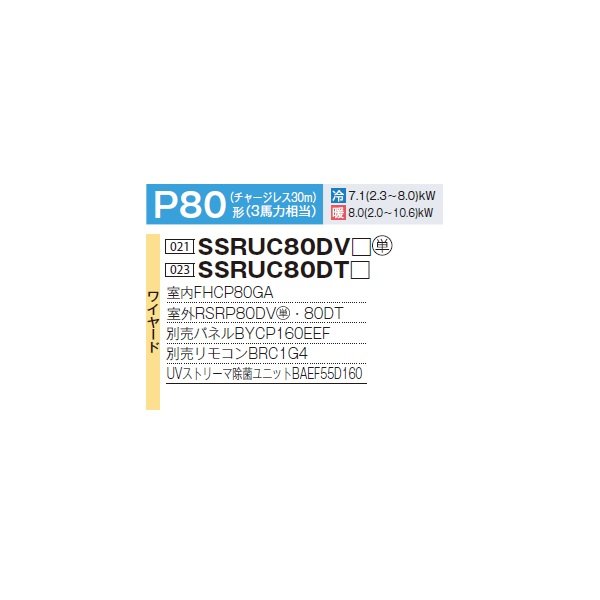 画像2: ダイキン SSRUC80DV F 業務用エアコン 天井埋込 UVストリーマ除菌 S-ラウンドフロー センシング ペア FIVESTARZEAS P80形 3馬力 単相 ワイヤード ♪ (2)