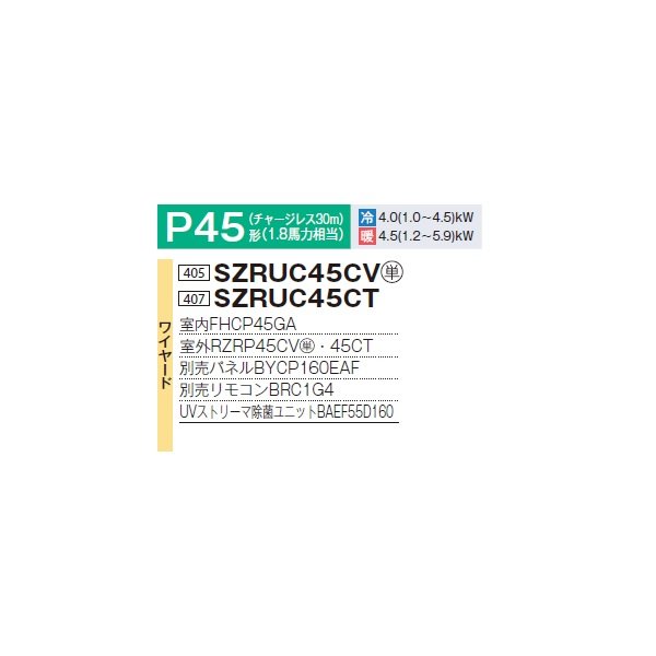 画像2: ダイキン SZRUC45CV 業務用エアコン 天井埋込 UVストリーマ除菌 S-ラウンドフロー 標準 ペア EcoZEAS P45形 1.8馬力 単相 ワイヤード ♪ (2)
