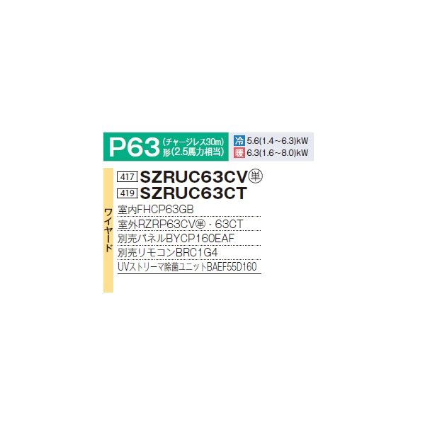 画像2: ダイキン SZRUC63CT 業務用エアコン 天井埋込 UVストリーマ除菌 S-ラウンドフロー 標準 ペア EcoZEAS P63形 2.5馬力 三相 ワイヤード ♪ (2)
