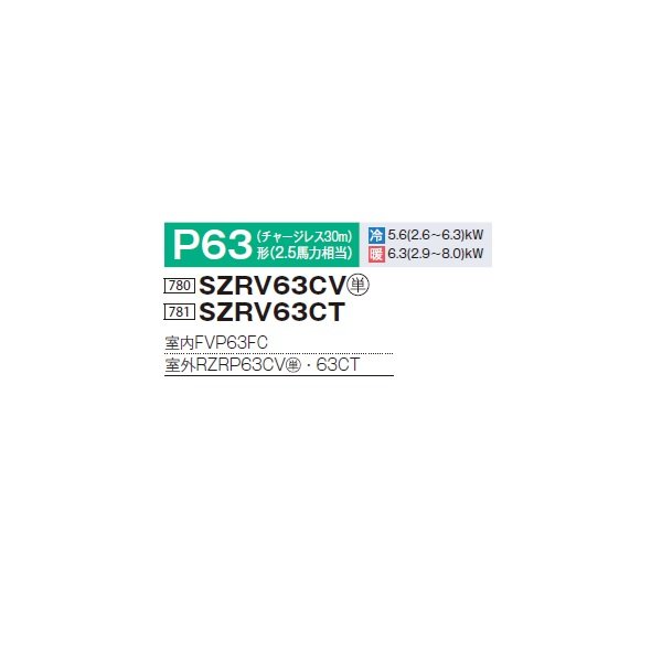 画像2: ダイキン SZRV63CT 業務用エアコン 床置形 ペア EcoZEAS P63形 2.5馬力 三相 ♪ (2)