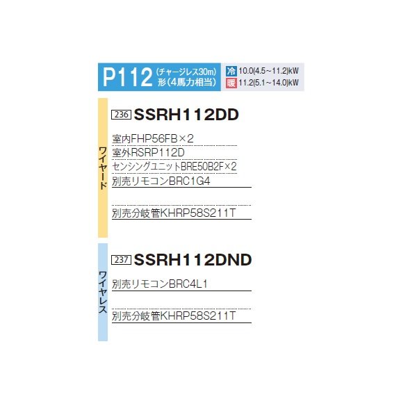 画像2: ダイキン 『SSRH112DD+分岐管』 業務用エアコン 天井吊形 センシング ツイン同時マルチ FIVESTARZEAS P112形 4馬力 三相 ワイヤード ♪ (2)