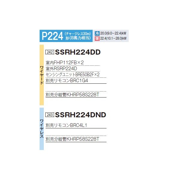 画像2: ダイキン 『SSRH224DD+分岐管』 業務用エアコン 天井吊形 センシング ツイン同時マルチ FIVESTARZEAS P224形 8馬力 三相 ワイヤード ♪ (2)