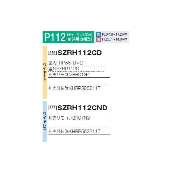 画像2: ダイキン 『SZRH112CD+分岐管』 業務用エアコン 天井吊形 標準 ツイン同時マルチ EcoZEAS P112形 4馬力 三相 ワイヤード ♪ (2)