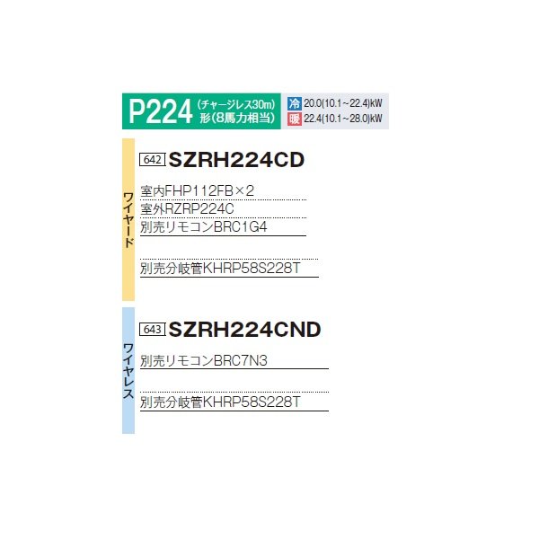 画像2: ダイキン 『SZRH224CD+分岐管』 業務用エアコン 天井吊形 標準 ツイン同時マルチ EcoZEAS P224形 8馬力 三相 ワイヤード ♪ (2)