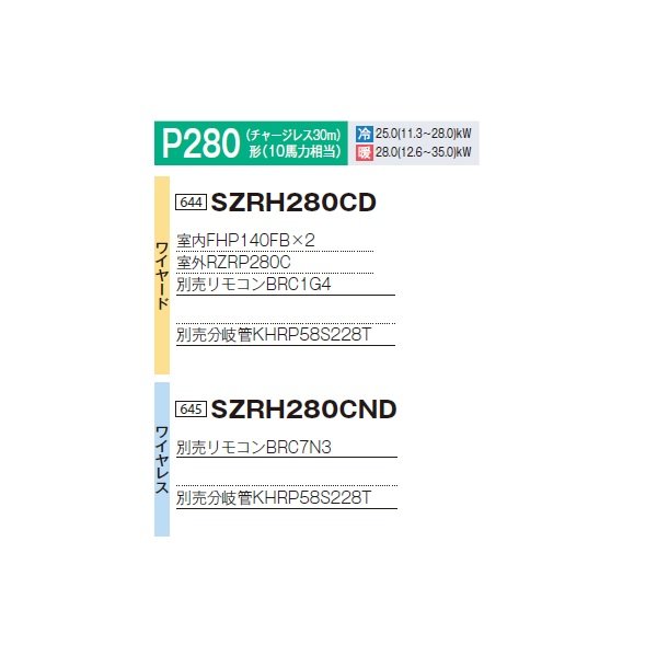 画像2: ダイキン 『SZRH280CD+分岐管』 業務用エアコン 天井吊形 標準 ツイン同時マルチ EcoZEAS P280形 10馬力 三相 ワイヤード ♪ (2)