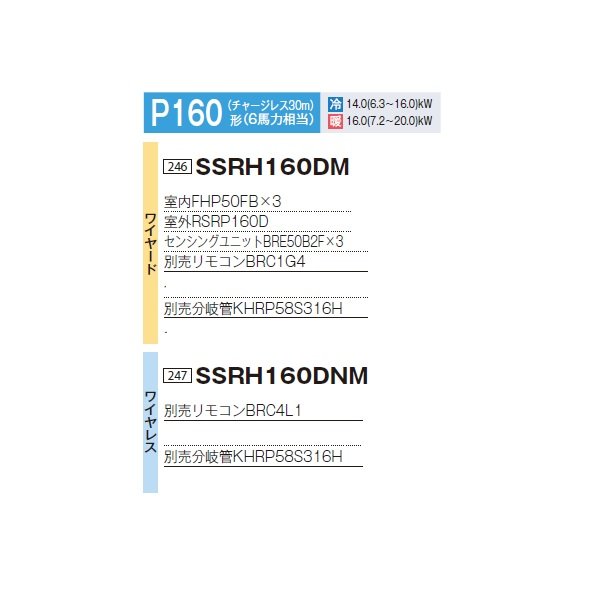 画像2: ダイキン 『SSRH160DM+分岐管』 業務用エアコン 天井吊形 センシング トリプル同時マルチ FIVESTARZEAS P160形 6馬力 三相 ワイヤード ♪ (2)