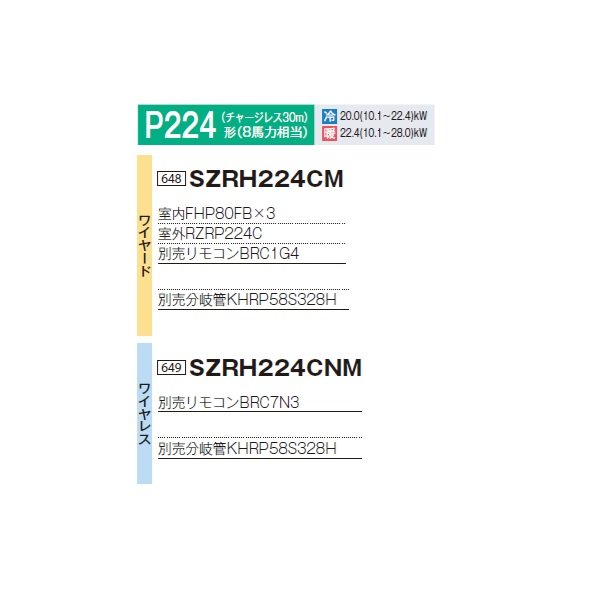 画像2: ダイキン 『SZRH224CM+分岐管』 業務用エアコン 天井吊形 標準 トリプル同時マルチ EcoZEAS P224形 8馬力 三相 ワイヤード ♪ (2)