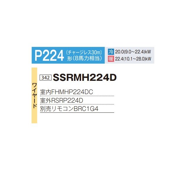 画像2: ダイキン SSRMH224D 業務用エアコン 天井埋込ダクト形 高静圧 ペア FIVESTARZEAS P224形 8馬力 三相 ワイヤード ♪ (2)