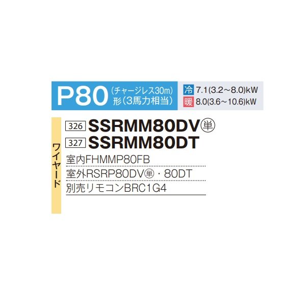 画像2: ダイキン SSRMM80DT 業務用エアコン 天井埋込ダクト形 標準 ペア FIVESTARZEAS P80形 3馬力 三相 ワイヤード ♪ (2)