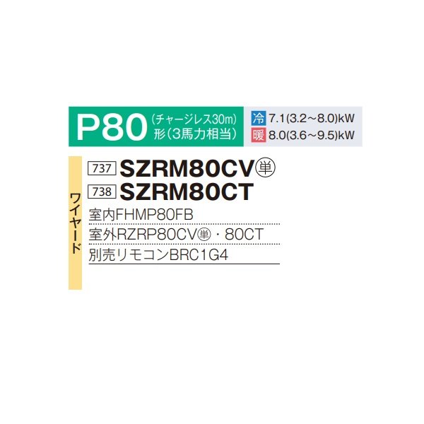 画像2: ダイキン SZRM80CT 業務用エアコン 天井埋込ダクト形 高静圧 ペア EcoZEAS P80形 3馬力 三相 ワイヤード ♪ (2)