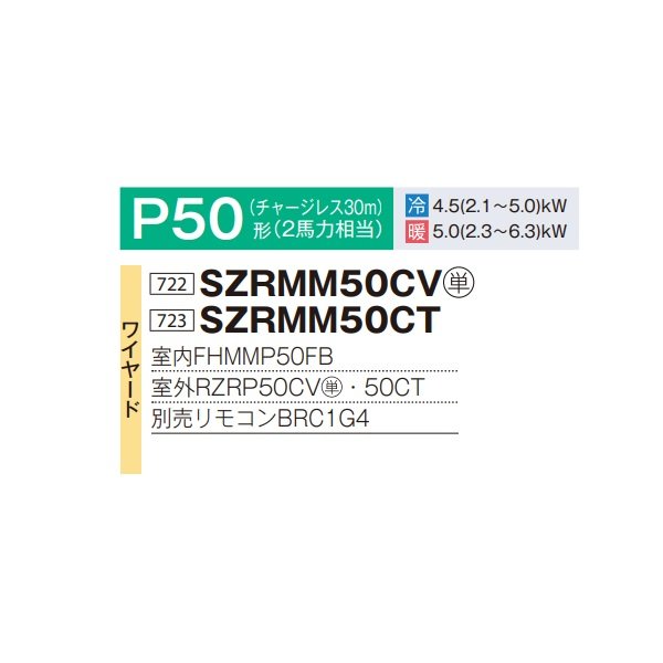 画像2: ダイキン SZRMM50CT 業務用エアコン 天井埋込ダクト形 標準 ペア EcoZEAS P50形 2馬力 三相 ワイヤード ♪ (2)