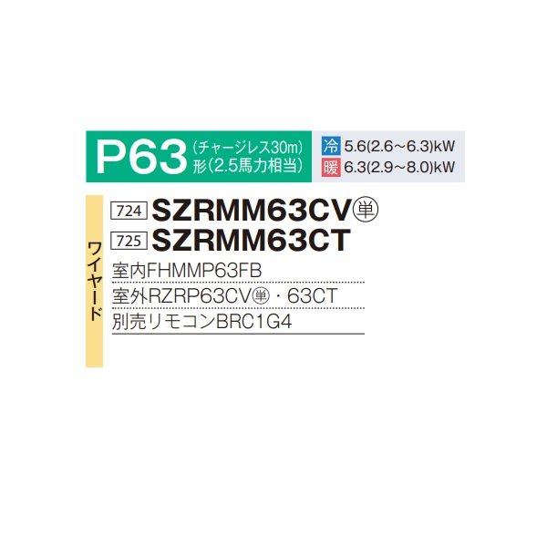画像2: ダイキン SZRMM63CT 業務用エアコン 天井埋込ダクト形 標準 ペア EcoZEAS P63形 2.5馬力 三相 ワイヤード ♪ (2)
