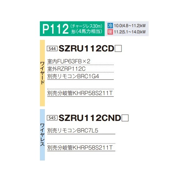 画像2: ダイキン 『SZRU112CND+分岐管』 業務用エアコン 天吊自在形 ワンダ風流 標準 ツイン同時マルチ EcoZEAS P112形 4馬力 三相 ワイヤレス ♪ (2)