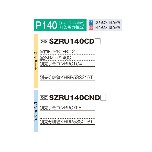画像2: ダイキン 『SZRU140CD+分岐管』 業務用エアコン 天吊自在形 ワンダ風流 標準 ツイン同時マルチ EcoZEAS P140形 5馬力 三相 ワイヤード ♪ (2)