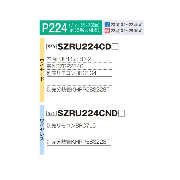 画像2: ダイキン 『SZRU224CND+分岐管』 業務用エアコン 天吊自在形 ワンダ風流 標準 ツイン同時マルチ EcoZEAS P224形 8馬力 三相 ワイヤレス ♪ (2)