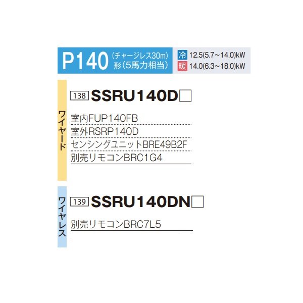 画像2: ダイキン SSRU140D 業務用エアコン 天吊自在形 ワンダ風流 センシング ペア FIVESTARZEAS P140形 5馬力 三相 ワイヤード ♪ (2)