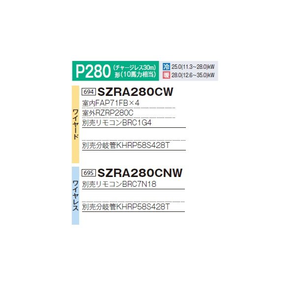 画像2: ダイキン 『SZRA280CW+分岐管』 業務用エアコン 壁掛形 ダブルツイン同時マルチ EcoZEAS P280形 10馬力 三相 ワイヤード ♪ (2)