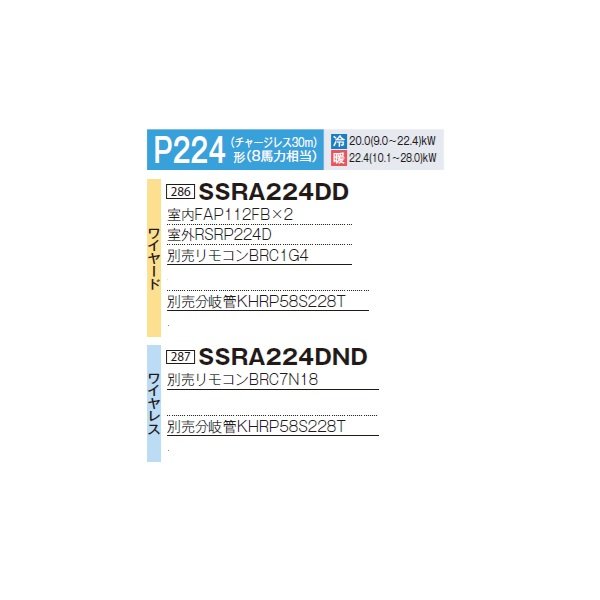 画像2: ダイキン 『SSRA224DND+分岐管』 業務用エアコン 壁掛形 ツイン同時マルチ FIVESTARZEAS P224形 8馬力 三相 ワイヤレス ♪ (2)