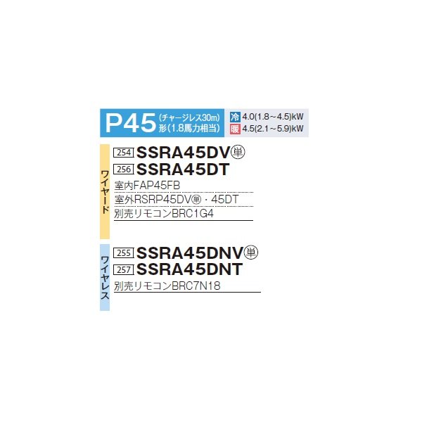 画像2: ダイキン SSRA45DNT 業務用エアコン 壁掛形 ペア FIVESTARZEAS P45形 1.8馬力 三相 ワイヤレス ♪ (2)