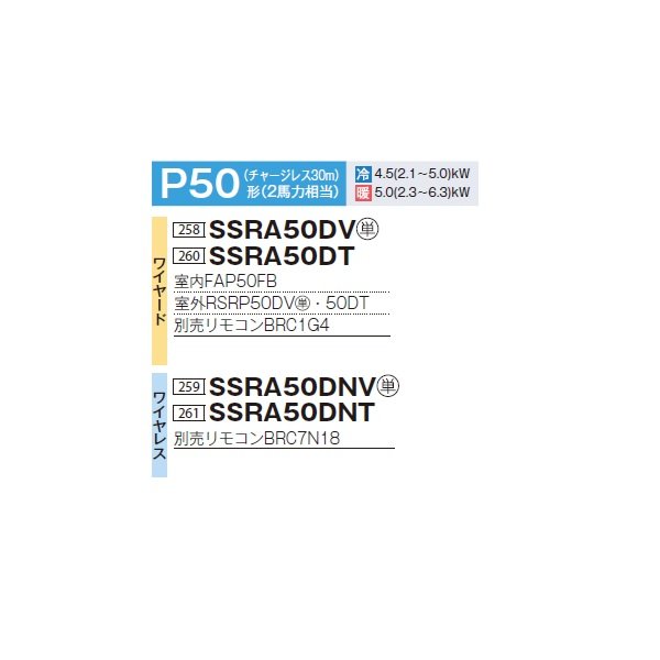 画像2: ダイキン SSRA50DT 業務用エアコン 壁掛形 ペア FIVESTARZEAS P50形 2馬力 三相 ワイヤード ♪ (2)