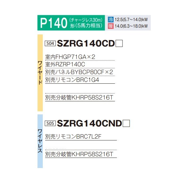 画像2: ダイキン 『SZRG140CD F+分岐管』 業務用エアコン 天井埋込カセット形 エコ・ダブルフロー 標準 ツイン同時マルチ EcoZEAS P140形 5馬力 三相 ワイヤード ♪ (2)