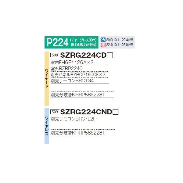 画像2: ダイキン 『SZRG224CD F+分岐管』 業務用エアコン 天井埋込カセット形 エコ・ダブルフロー 標準 ツイン同時マルチ EcoZEAS P224形 8馬力 三相 ワイヤード ♪ (2)