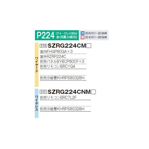 画像2: ダイキン 『SZRG224CM F+分岐管』 業務用エアコン 天井埋込カセット形 エコ・ダブルフロー 標準 トリプル EcoZEAS P224形 8馬力 三相 ワイヤード ♪ (2)