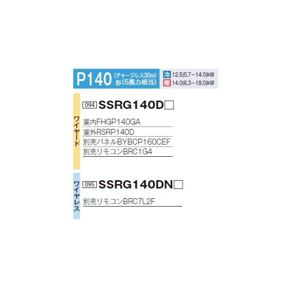 画像2: ダイキン SSRG140DN F 業務用エアコン 天井埋込カセット形 エコ・ダブルフロー センシング ペア FIVESTARZEAS P140形 5馬力 三相 ワイヤレス ♪ (2)