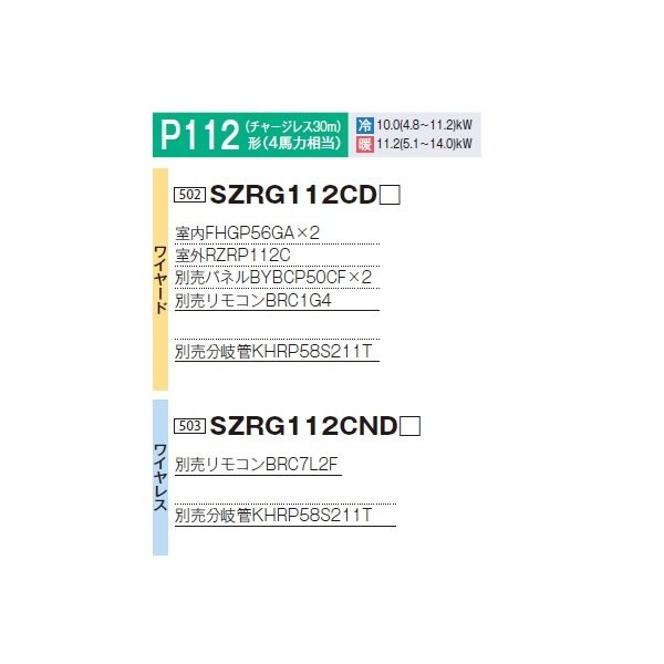 画像2: ダイキン SZRG112CN F 業務用エアコン 天井埋込カセット形 エコ・ダブルフロー 標準 ペア EcoZEAS P112形 4馬力 三相 ワイヤレス ♪ (2)