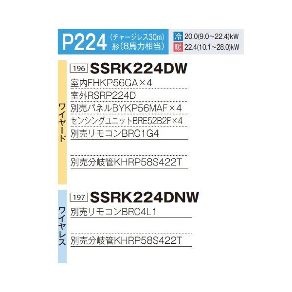 画像2: ダイキン 『SSRK224DNW+分岐管』 業務用エアコン 天井埋込カセット形 シングルフロー センシング ダブルツイン FIVESTARZEAS P224形 8馬力 三相 ワイヤレス ♪ (2)