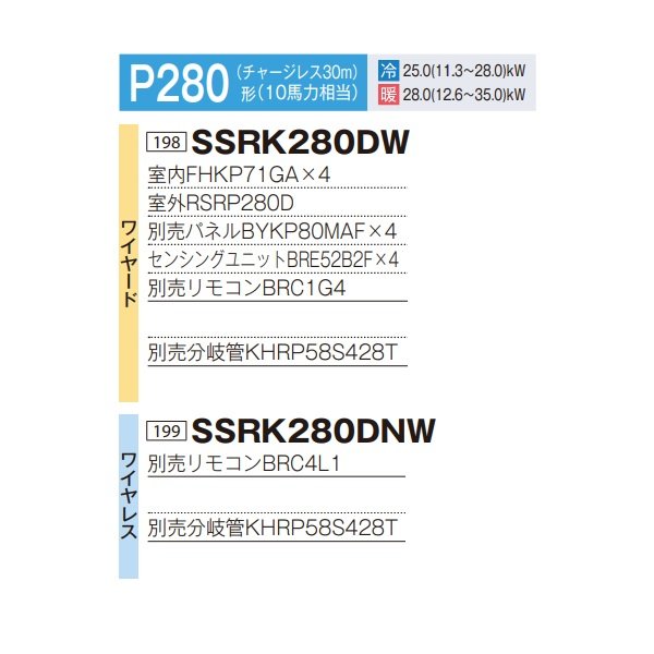 画像2: ダイキン 『SSRK280DNW+分岐管』 業務用エアコン 天井埋込カセット シングルフロー センシング ダブルツイン FIVESTARZEAS P280形 10馬力 三相 ワイヤレス ♪ (2)