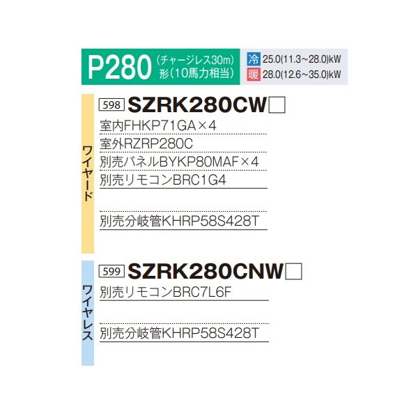 画像2: ダイキン 『SZRK280CNW+分岐管』 業務用エアコン 天井埋込カセット形 シングルフロー 標準 ダブルツイン EcoZEAS P280形 10馬力 三相 ワイヤレス ♪ (2)