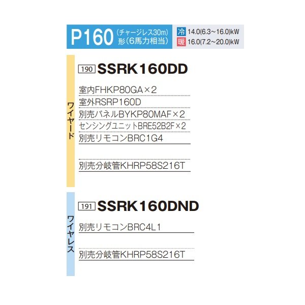 画像2: ダイキン 『SSRK160DND+分岐管』 業務用エアコン 天井埋込カセット形 シングルフロー センシング ツイン FIVESTARZEAS P160形 6馬力 三相 ワイヤレス ♪ (2)